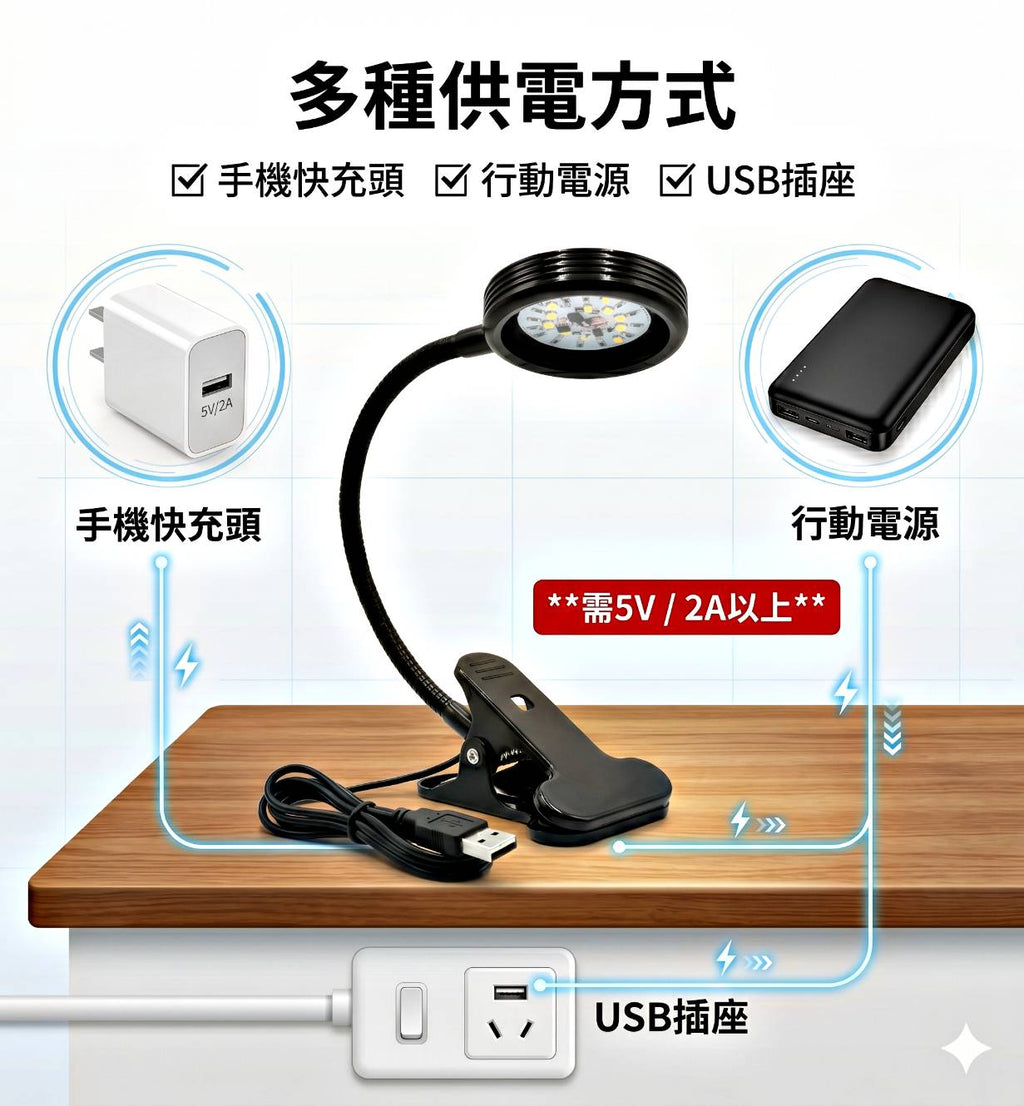 第三代智能式鸚鵡補光燈
