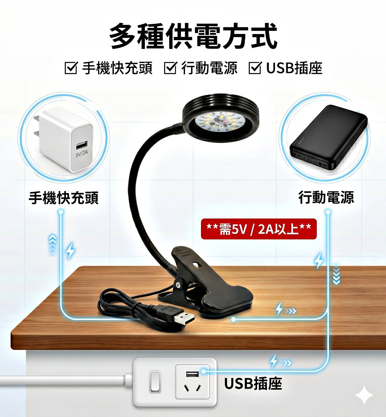 第三代智能式鸚鵡補光燈