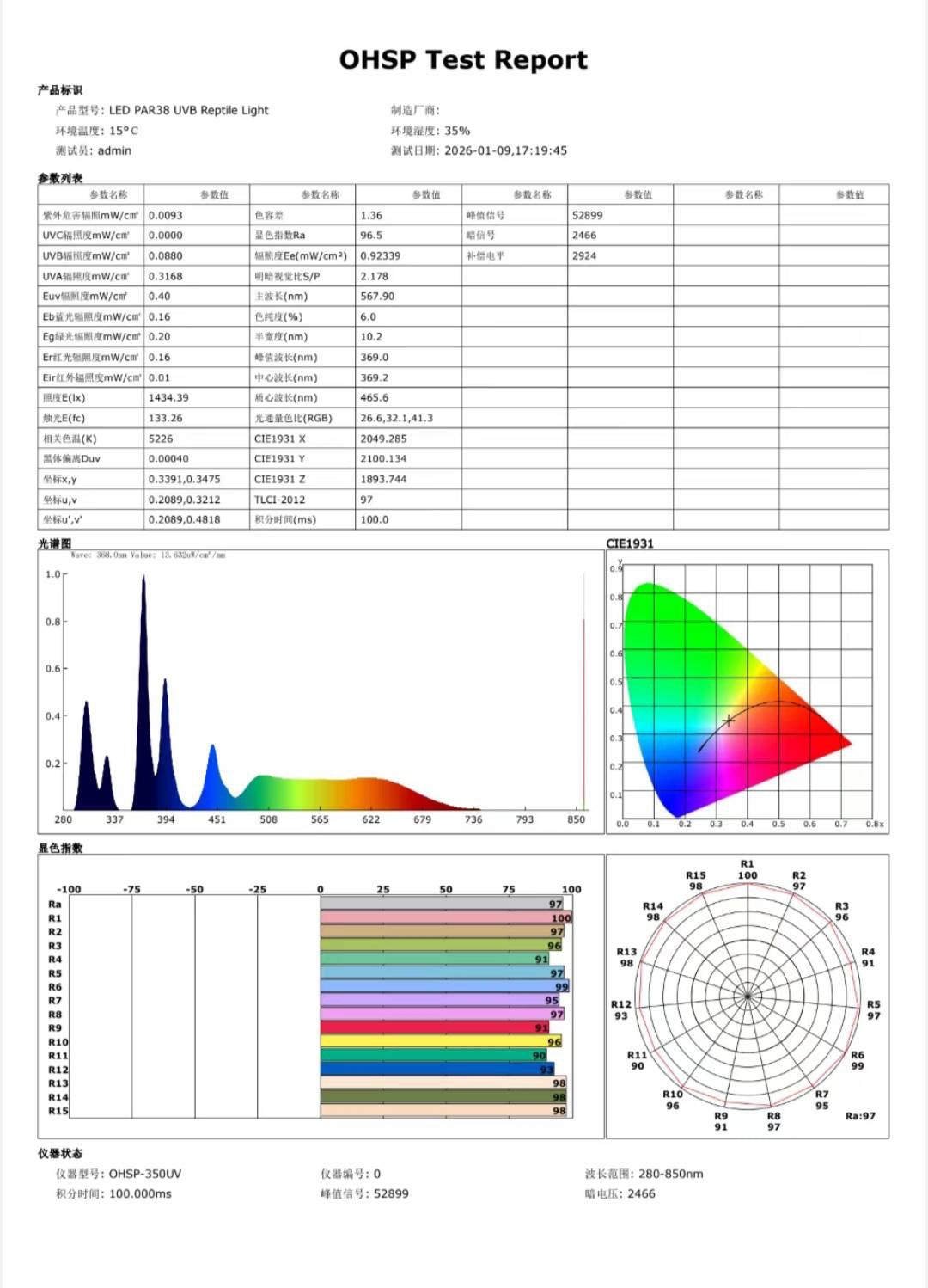 曬背燈、補鈣燈 、爬蟲燈，8瓦